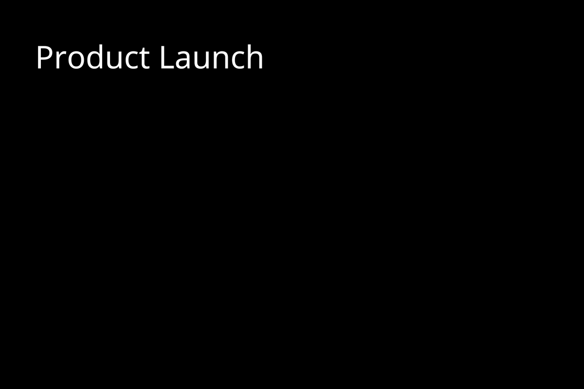 Example of a product video and photo creative brief
