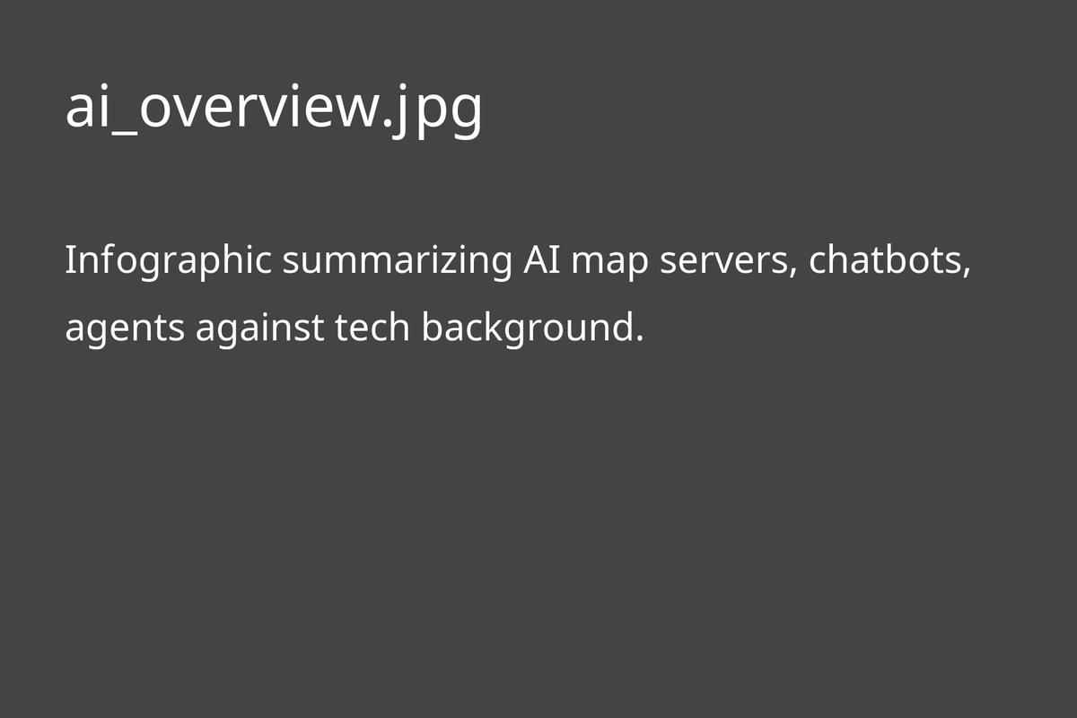 Infographic summarizing AI map servers, chatbots, and agents against a tech background
