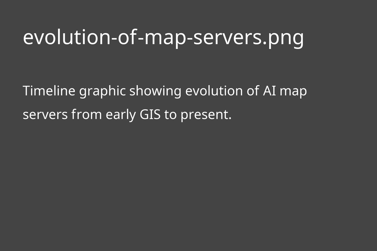Timeline of AI map servers evolution