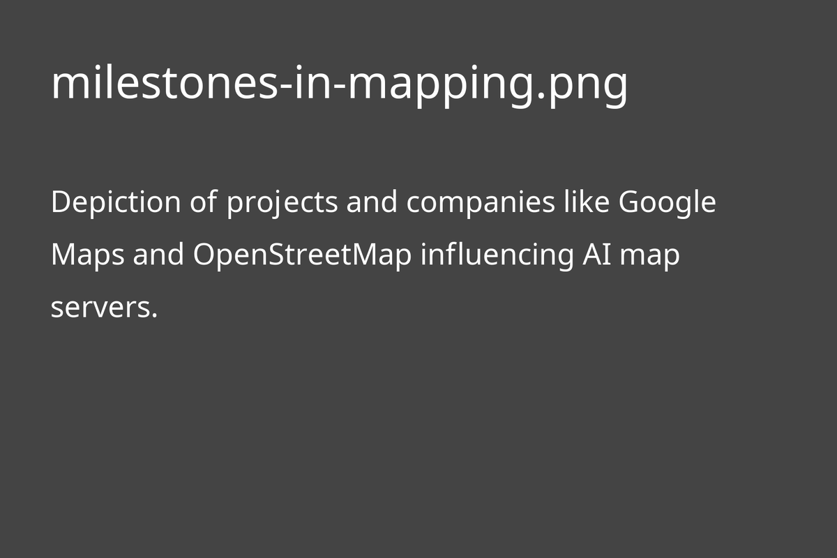 Key projects and companies in AI map development