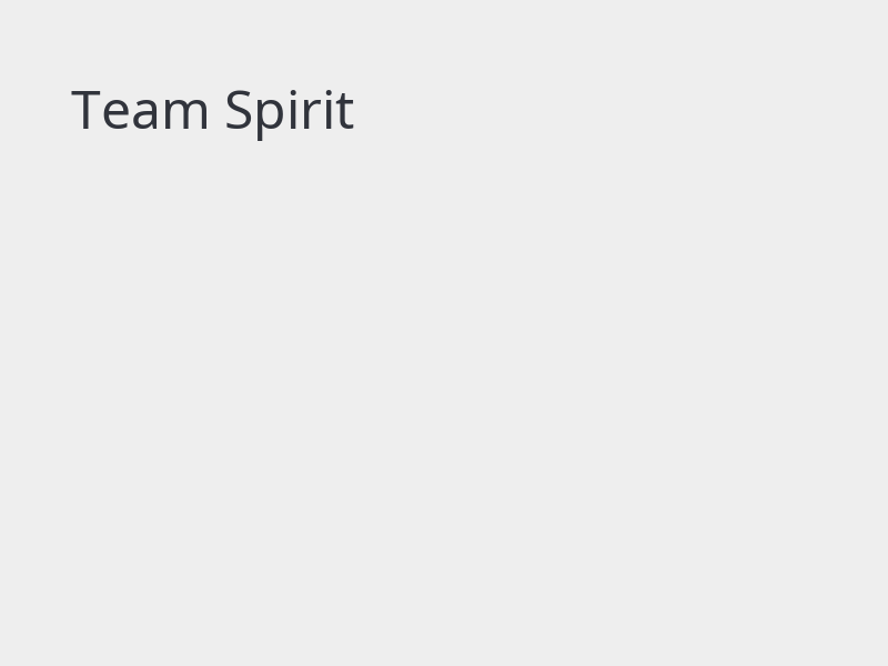 Example of a team GIFs and photos creative brief